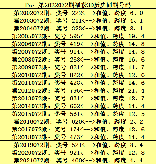 百位十位个位走势3d_一百位走势图