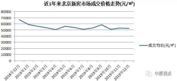 北京库存机械设备价格走势_北京机械设备市场