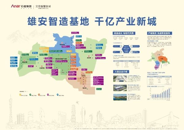 雄安新区的房价走势图_雄安新区的房价走势图最新消息