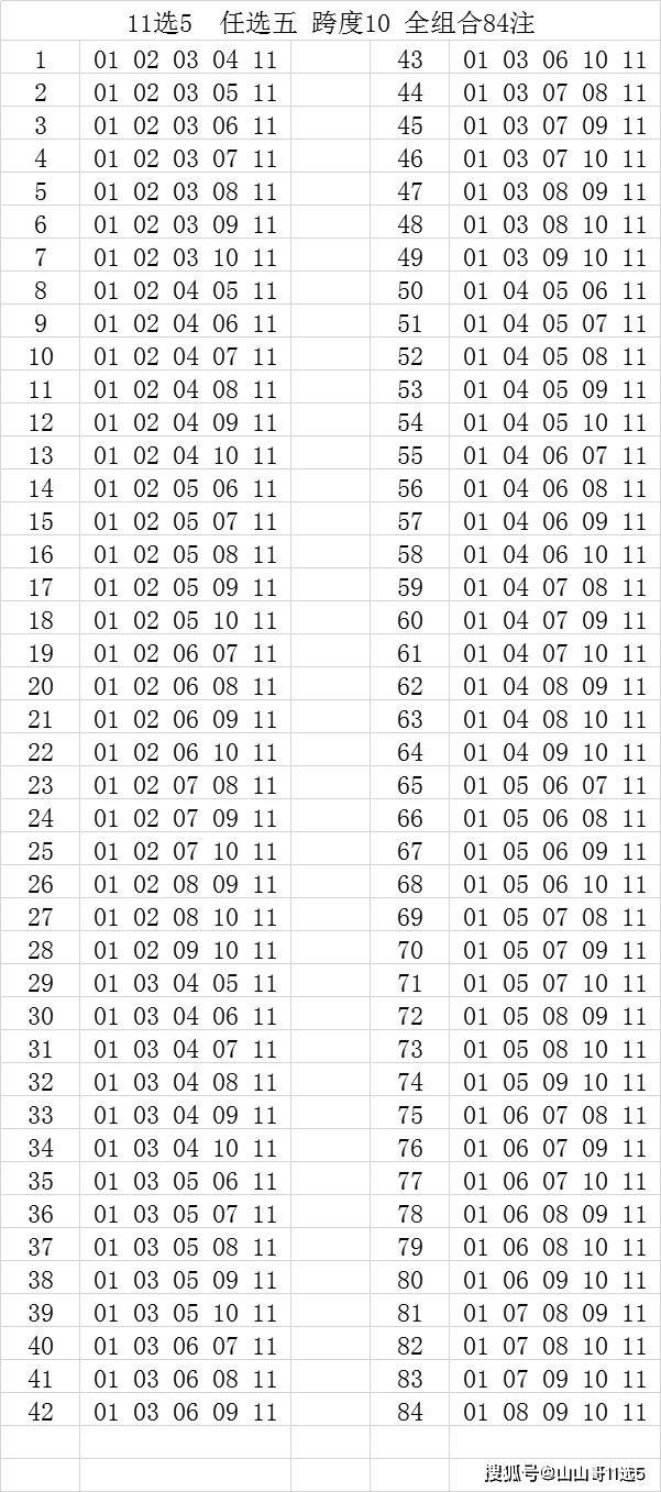 11选5走势图黑龙江省_黑龙江11选五走势图彩经网