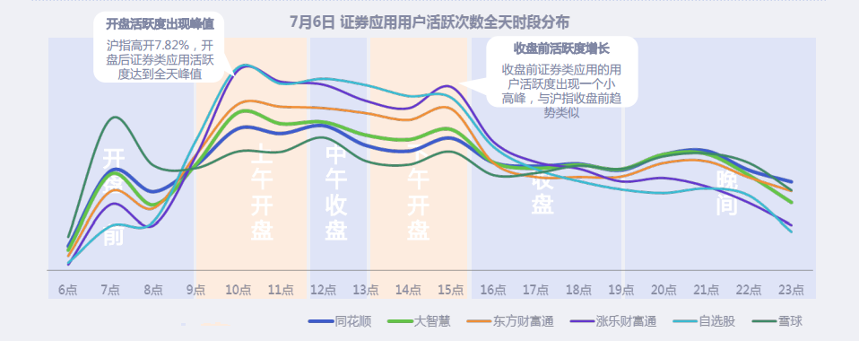 十大券商预测下周大盘走势_十大机构预测下周大盘走势