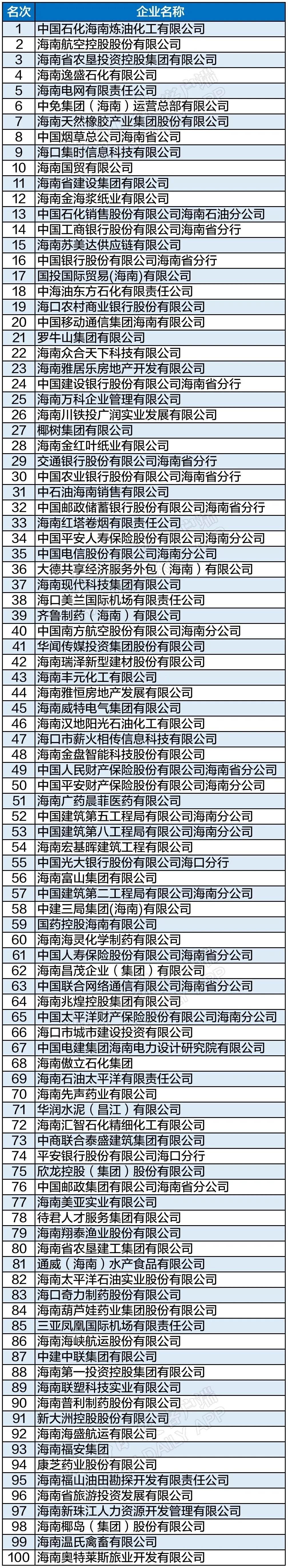 海南ig100标准气体价格走势的简单介绍