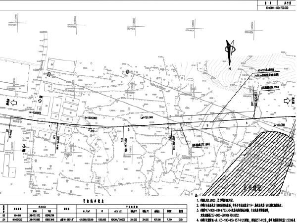 崇明区新建道路工程价格走势_崇明建设公路最新规划