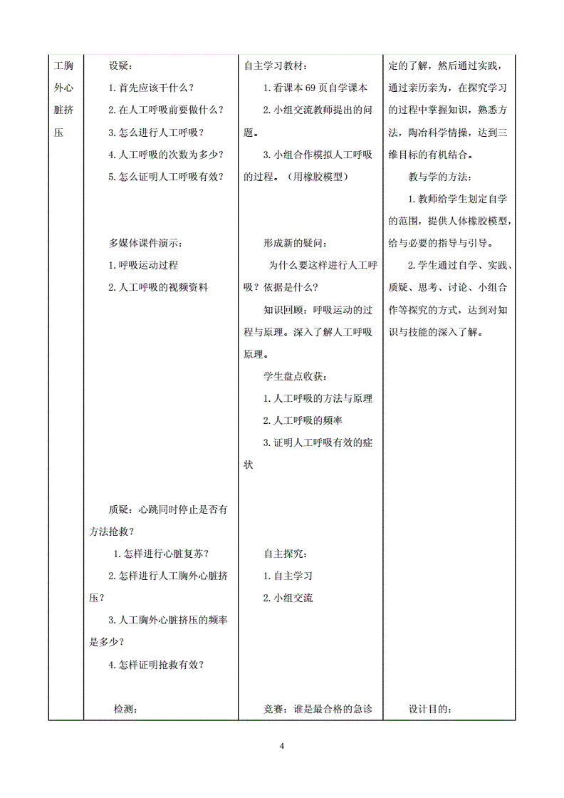 日常生活急救常识教学设计_急救小知识教案