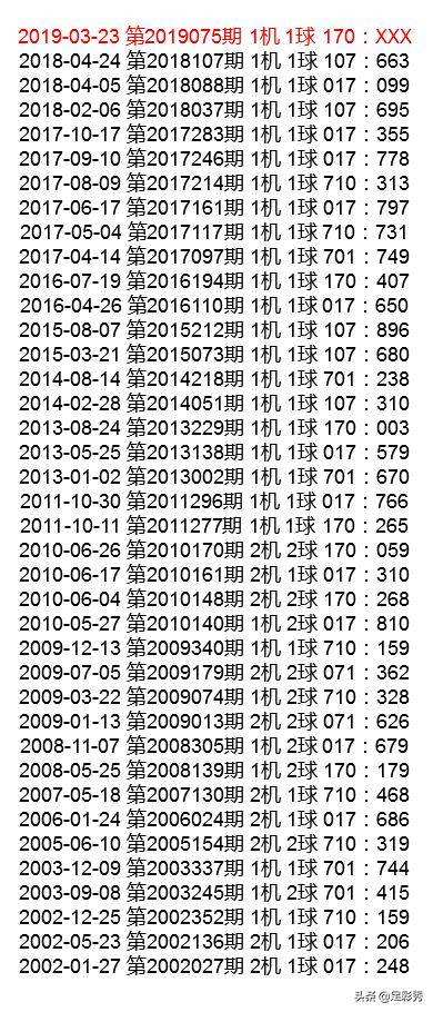 福彩3d试机号953历史走势图_3d试机号467历史走势图