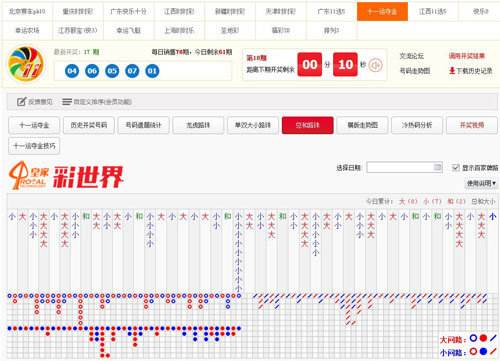 山东体十一选五走势图_山东体彩十一选五走走势图