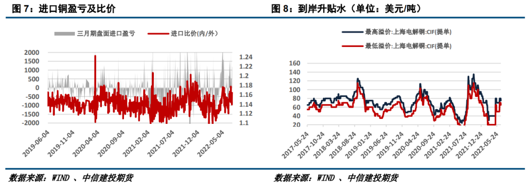 长江有色金属走势分析_长江有色金属价格行情走势预测