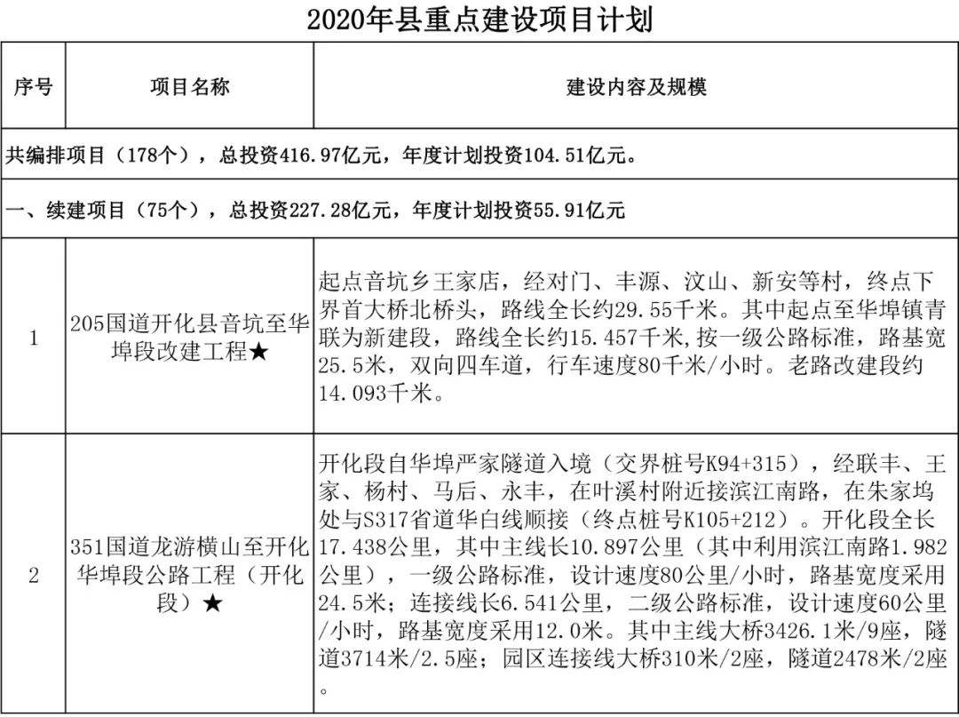 2020开化县房价走势_开化县房价还会涨吗