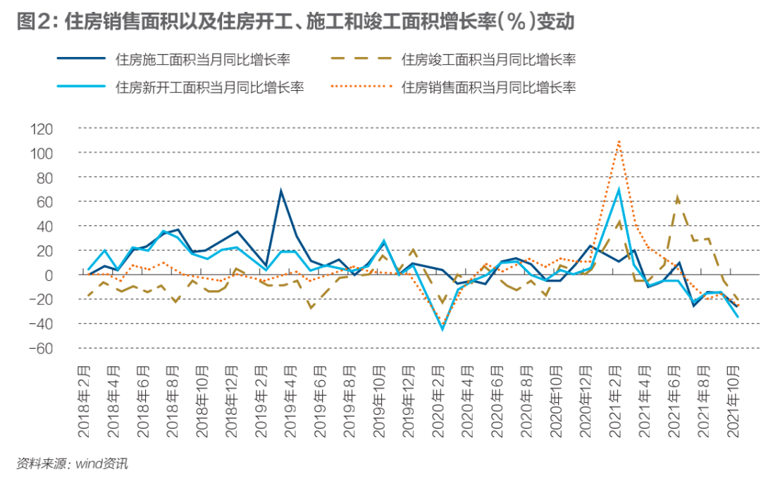 2022新疆房价走势如何_2020年新疆房价