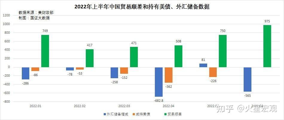 俄乌冲突走势对美元汇率影响_俄乌冲突对油价影响