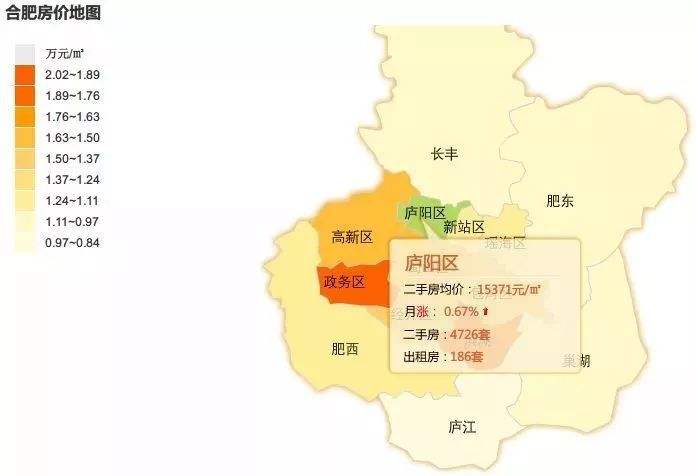 合肥市庐阳区房价走势_合肥庐阳区房价新楼盘