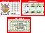 福利彩票3d大盘走势图_福利彩票3d丹东图谜