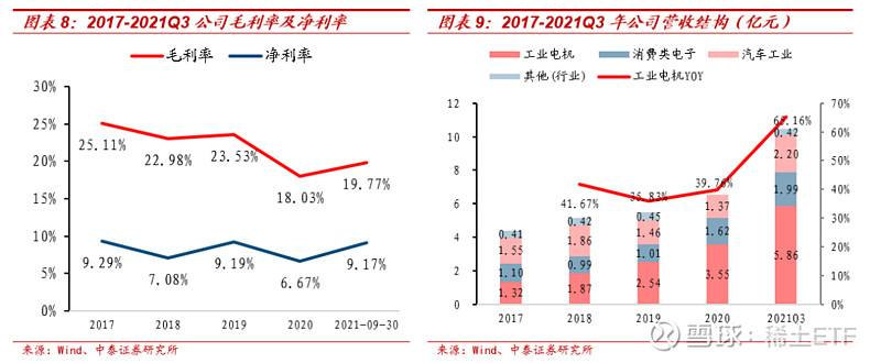 516783稀土etf基金今天走势图_稀土ETF516784