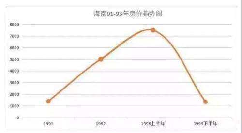 泉州房价厦门房价走势2015_球球大作战登山在哪