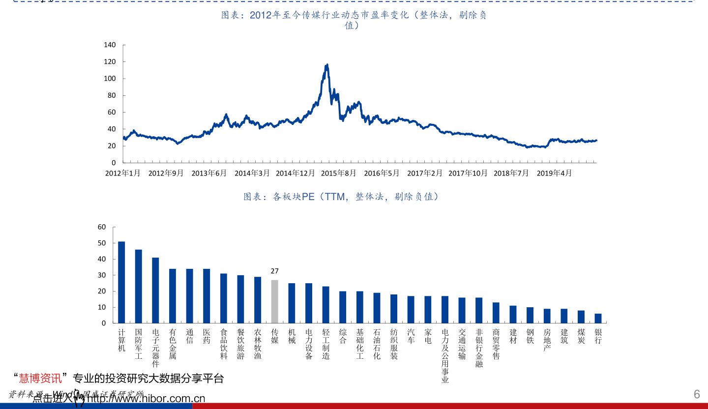 英镑对泰铢汇率走势图_泰铢兑欧元汇率走势