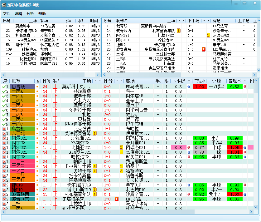 大?家足球即时比分_足球大世界即时比分