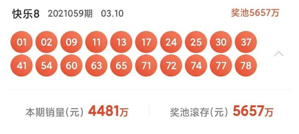 快乐8开奖号码300期走势图_快乐8最近300期开奖走势图