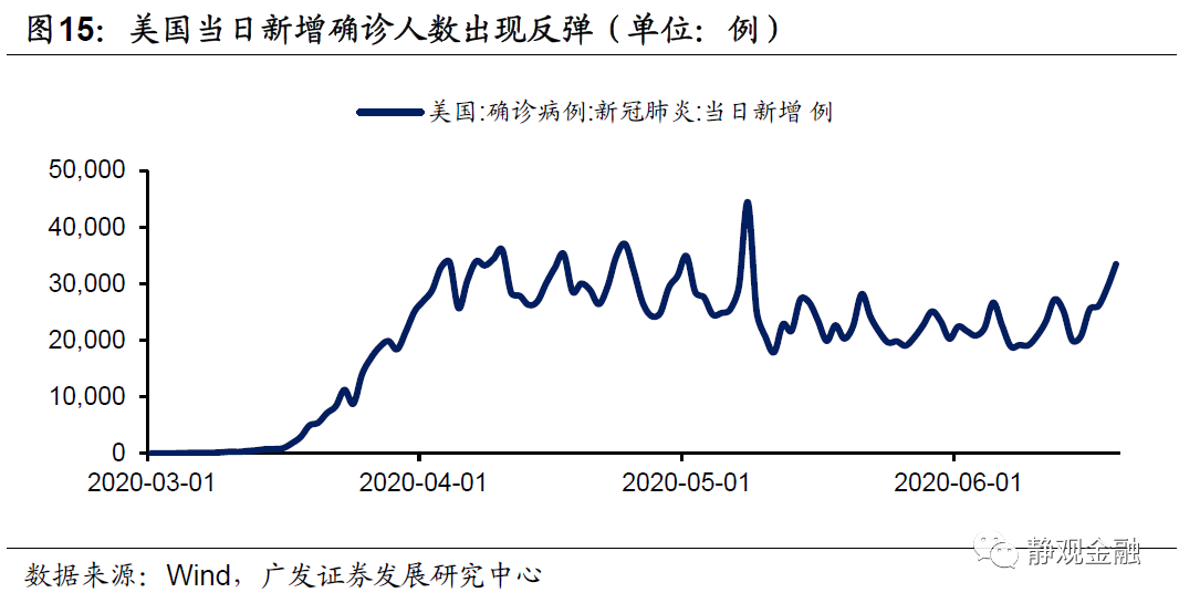 美国大选期间a股走势_美国大选公布A股大跌