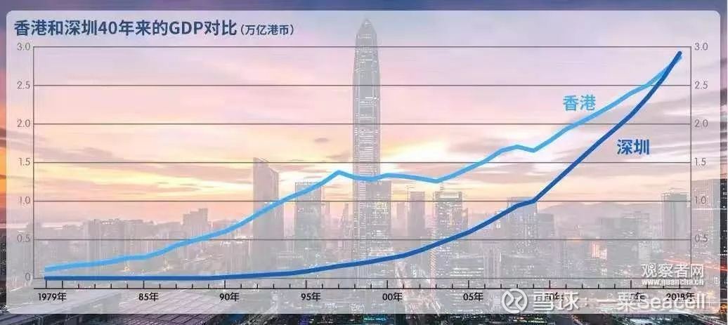 噢香港49选7走势分布_香港49选7号码走势图分布图海外