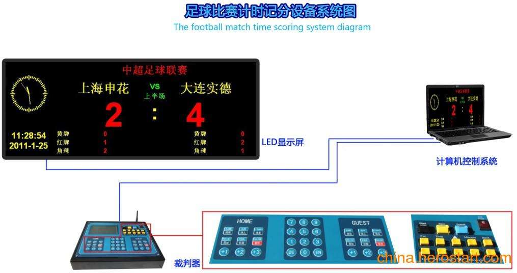 足球模块三_足球模块教学教案