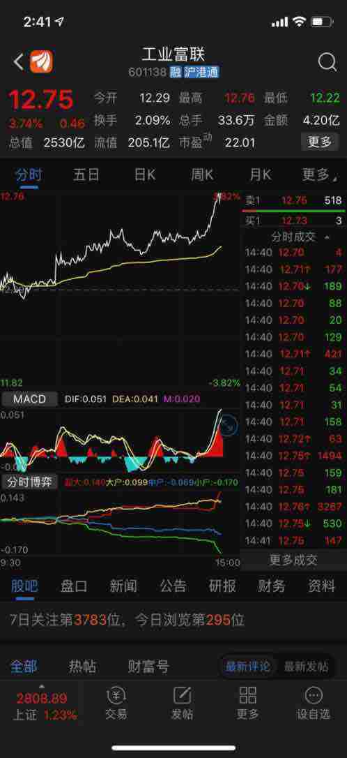 601138走势怎样_中彩走势图表