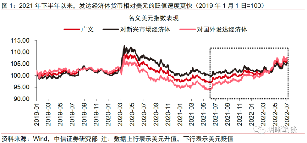 韩元对人民币汇率走势图_韩币对人民币汇率走势图分析