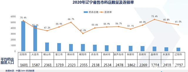 辽宁省12选五走势图_辽宁省12选五走势图一定牛