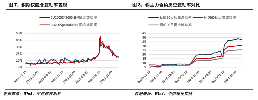 十年铜历史价格走势图_铜历史走势图,铜价格走势图5年