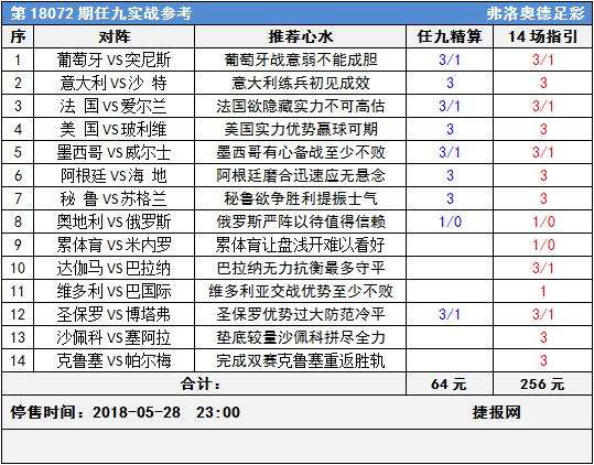 足彩21098期澳盘走势_足彩21087期澳盘