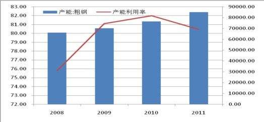 上海沪工后期走势预测_上海沪工股票最新消息