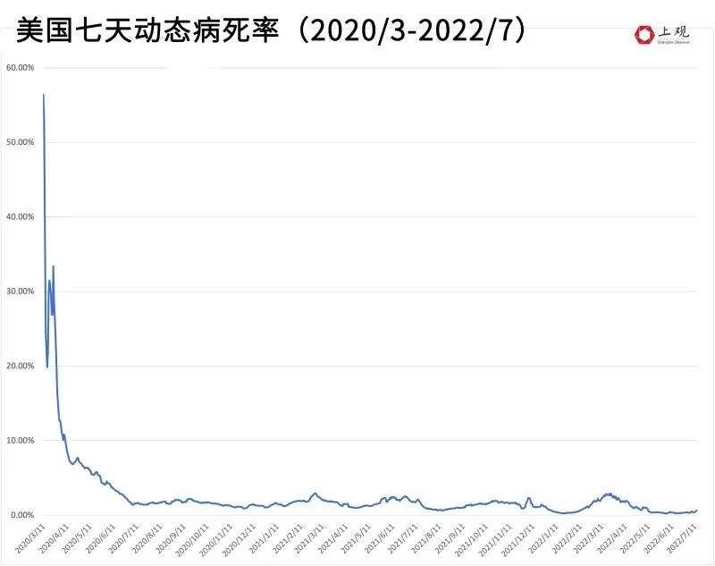 北京快三怎么看走势图_北京的快三走势图 百度