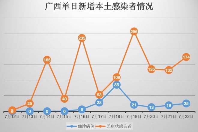 甘肃快三今天开奖结果走势图_甘肃快三开奖结果走势图全部