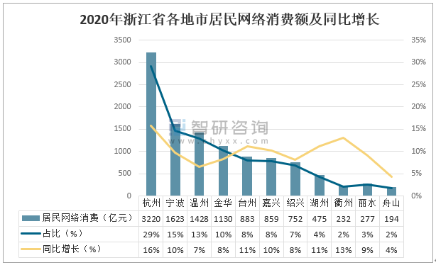 浙江省十二选五走势图_浙江省十二选五走势走势图