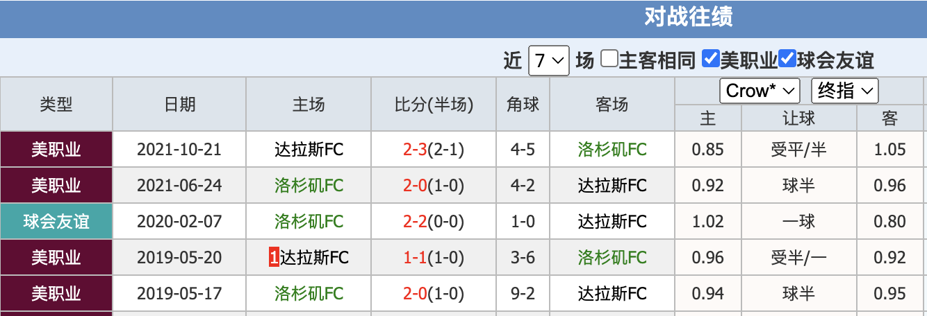 足球比赛比分直播_足球比赛比分直播盈球网