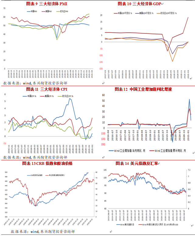 20162021铜价走势图_2018铜价格走势图