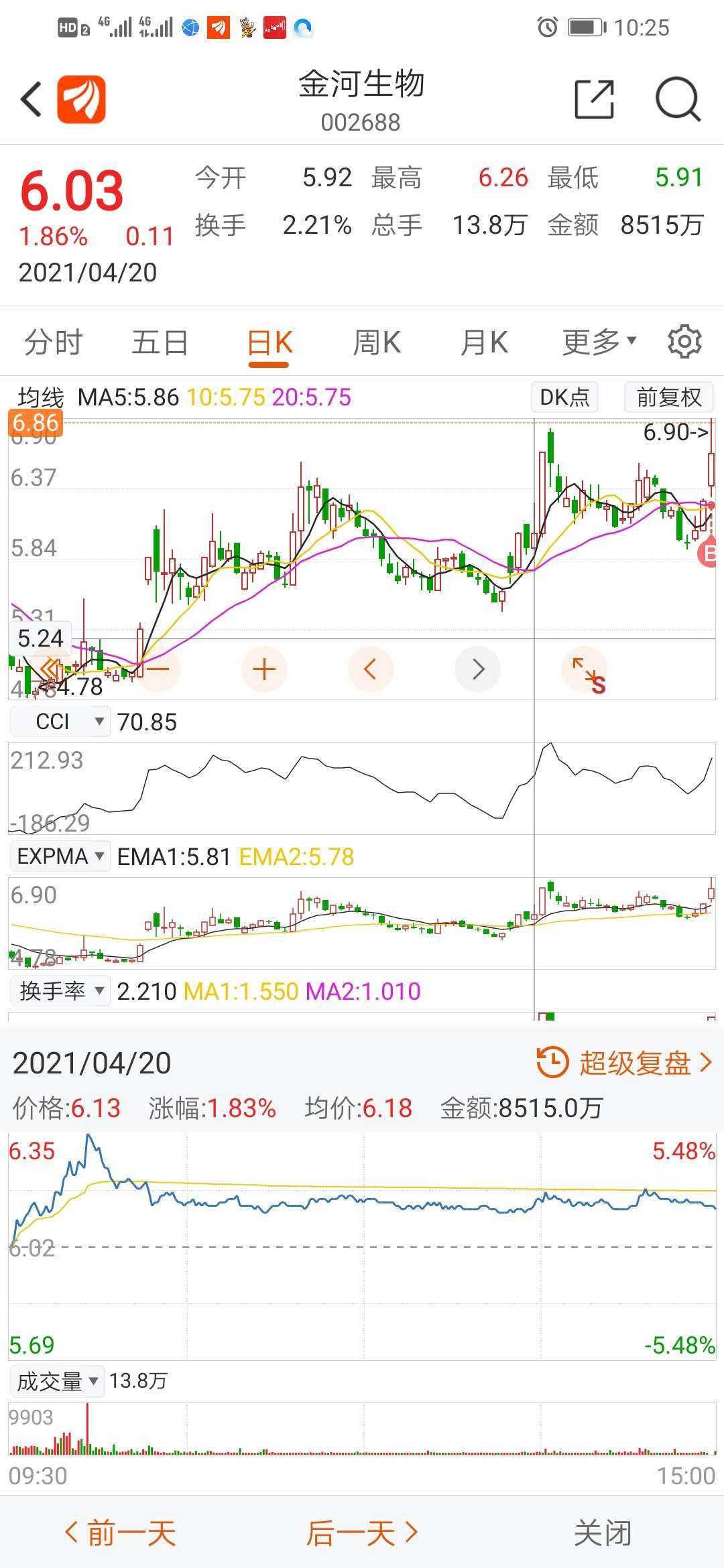 金河生物股票未来走势_金河生物东方财富网