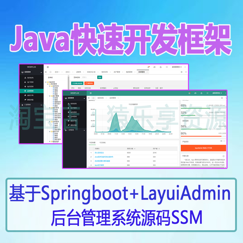 java后台商城源码_javaweb商城源码