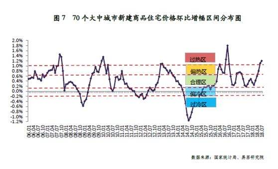 日本三线城市房价走势_日本三线城市的房价