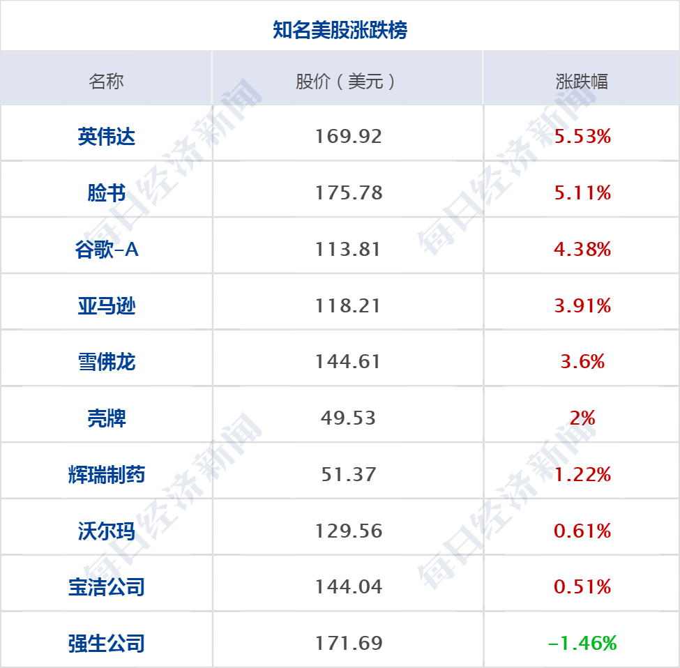 士兰微2022年一月六号走势_士兰微今日走势