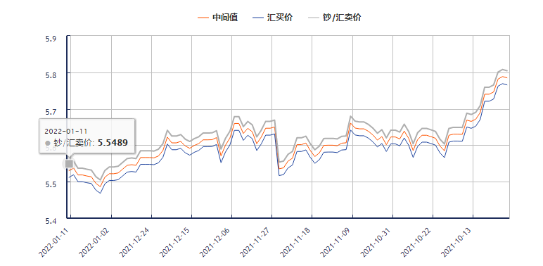 日元与人民币汇率走势_日元与人民币汇率走势走向