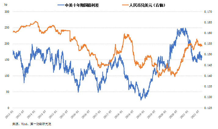 日元与人民币汇率走势_日元与人民币汇率走势走向