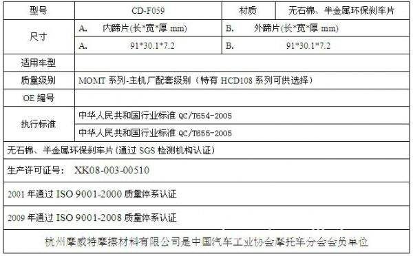 上海汽车检测技术价格走势_上海车辆检测费用标准