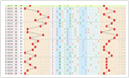 大乐透的最新走势图新浪爱彩_新浪爱彩手机版