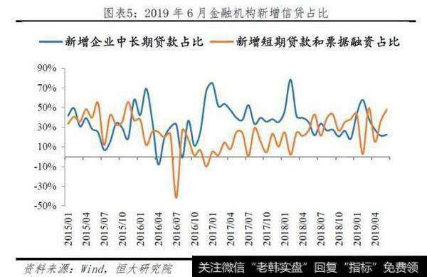 历史上几次降准股票的大盘走势_历次降准后的a股走势