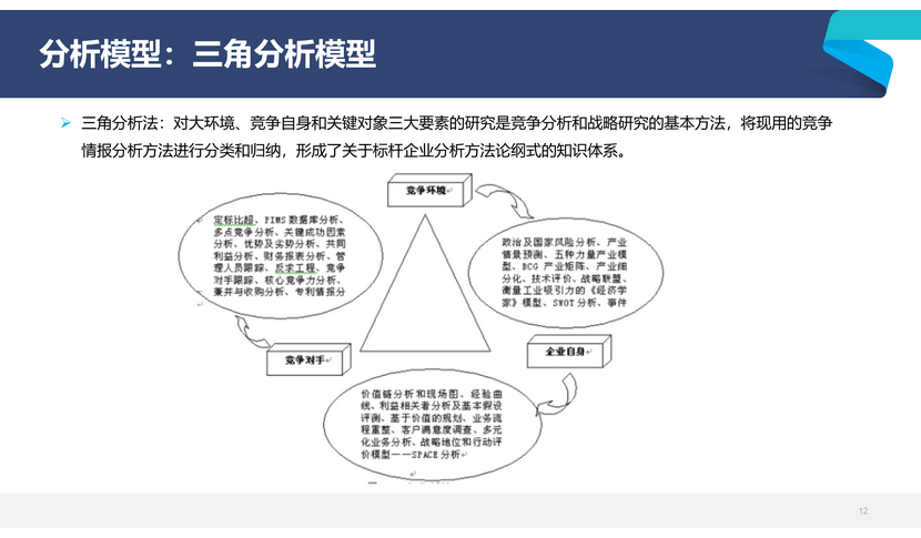 北京品质商务咨询价格走势_北京商务网官方网站