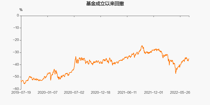 160119今日走势_110029今日走势图