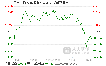 160119今日走势_110029今日走势图