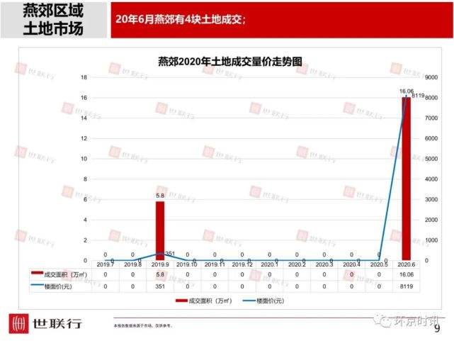 2017年3月固安房价走势_2017年3月固安房价走势如何