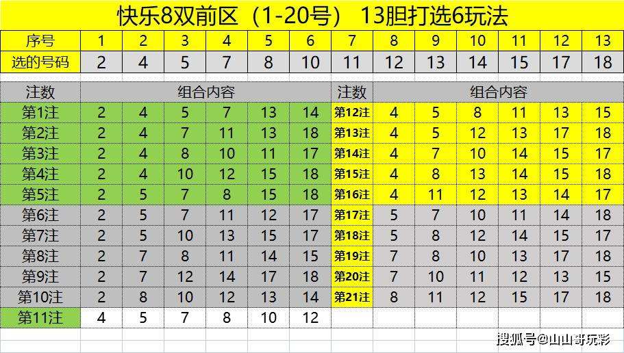 浙江快乐12彩走势图_彩浙江快乐12开奖走势图一定牛