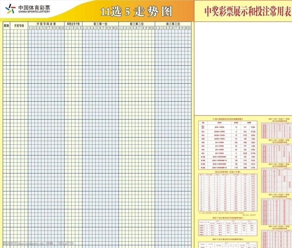 云南省中国体彩选五走势图_体彩云南省11选五走势图